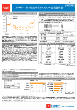 フィデリティ 日本配当成長株 ファンド(分配重視型)