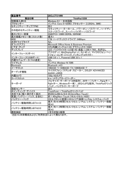 製品番号 20CLCTO1WW 初期導入済OS Windows 8.1