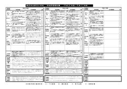 B A B B B A B 横浜市立新羽小学校 学校評価報告書