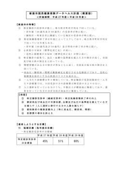 別ウィンドウ・PDFファイル・153KB