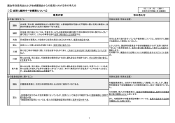 議会特別委員会および地域審議会からの意見に対する市の考え方