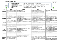 （別ウィンドウで開きます）（PDF：176KB）