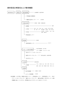 教育委員会事務局および教育機関（PDFファイルが新しいウィンドウで