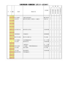 平成27年2月教育委員活動記録 （PDFファイル／84KB）