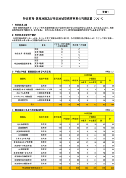 特定教育・保育施設及び特定地域型保育事業の利用定員