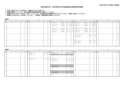 融合領域科目・総合教育科目の抽選実施有無確認用時間割