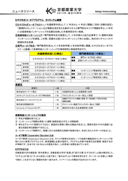 共通教育科目（22単位） 専門教育科目（16単位）