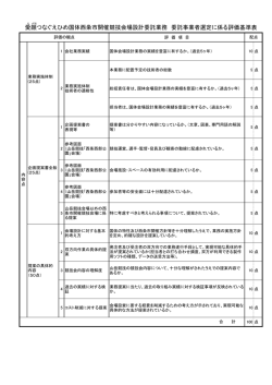 評価基準表 [PDFファイル／97KB]