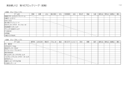 東京都U12 第16ブロックリーグ（前期）