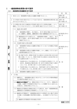 一般廃棄物処理業の許可要件（PDF：47KB）
