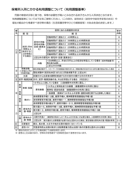 保育所入所にかかる利用調整について（利用調整基準）