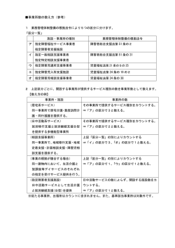 事業所数の数え方のルール（PDF：35KB）