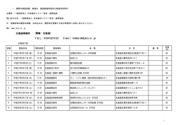 北海道事務所 (管轄：北海道) TEL：0134(32)5123 E