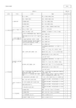 （別紙1） （PDF 99.2KB）