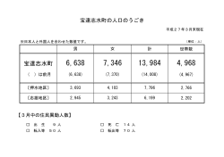 人口のうごき (PDF形式：44KB)