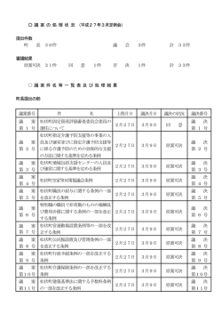 会議の結果(PDF文書)