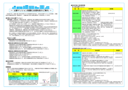 ∼ 分譲マンション耐震化支援制度のご案内 ∼