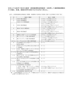 次のような政令で定める施設（産業廃棄物処理施設）を使用して廃棄物