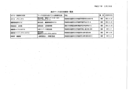 表示マキタ交付対象物一覧表