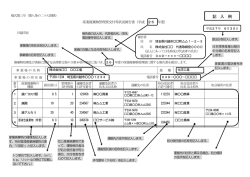 （特別管理産業廃棄物排出事業者向け）（PDF：202KB）