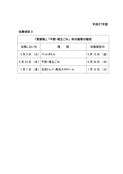 平成27年度 収集地区 D 「資源物」、「不燃・埋立ごみ」 休日振替日催促