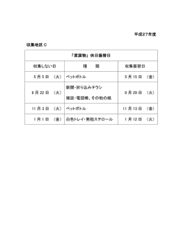 平成27年度 収集地区 C 「資源物」 休日振替日 収集しない日 種 類 収集