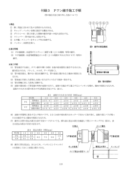 付録3 Pワン継手施工手順