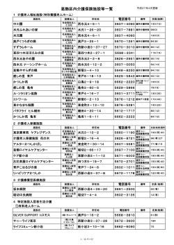 飾区内介護保険施設等一覧