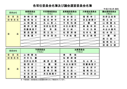 委員会名簿