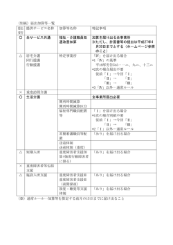 届出加算等一覧（別紙）（PDF：184KB）