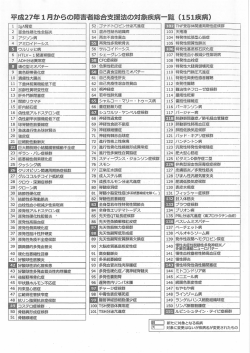 成27年8月か障害者総合支援法の対象疾病=覧 《888疾病》