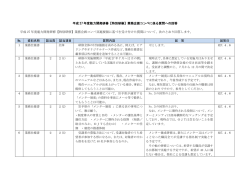 質問への回答 （PDFファイル 274.9KB）