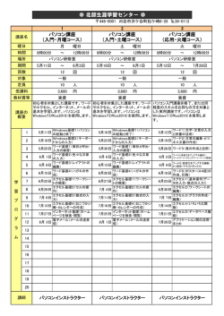 北部生涯学習センター
