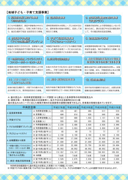 34( 闘芸 _野驛蓼呈 ` く子ご識調丿了「プレアー凵ジ