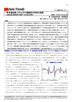 Economic Indicators 定例経済指標レポート