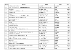 請求記号 書誌情報 著者名 出版社 出版年 E/ｱ/ あいうえおひさまようちえ