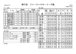 ファーストスター