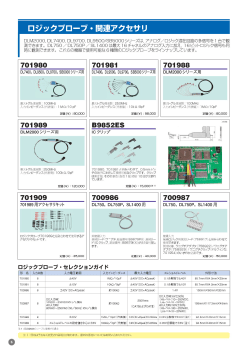 PDF資料