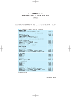 訂正表 - 南江堂