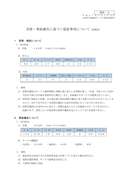 苦情・事故報告に基づく留意事項について（訪問系）