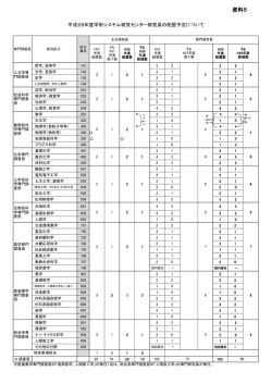 資料5