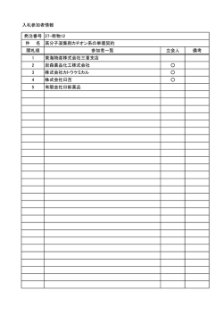 高分子凝集剤カチオン系の単価契約