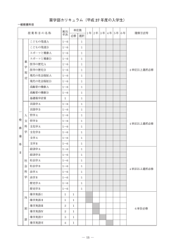 薬学部カリキュラム（平成 27 年度の入学生）