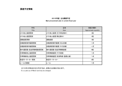 調達予定情報