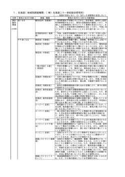 1．北海道（地域別調査機関：（株）北海道二十一世紀総合研究所）