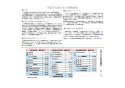 平成25年度の主な事業報告