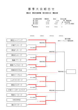 トーナメント表 - 柳沢イーグルス