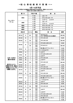 初心者・初級者向けゲーム一覧表