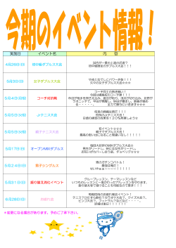 実施日 イベント名 内 容