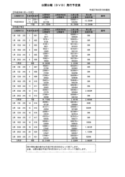 公報発行予定表（PDF：45KB）